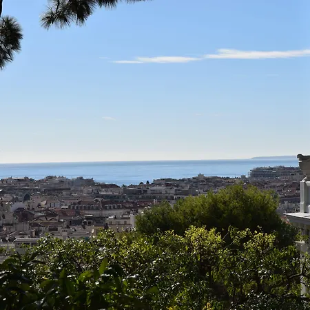 Petit Palais 4* Nizza